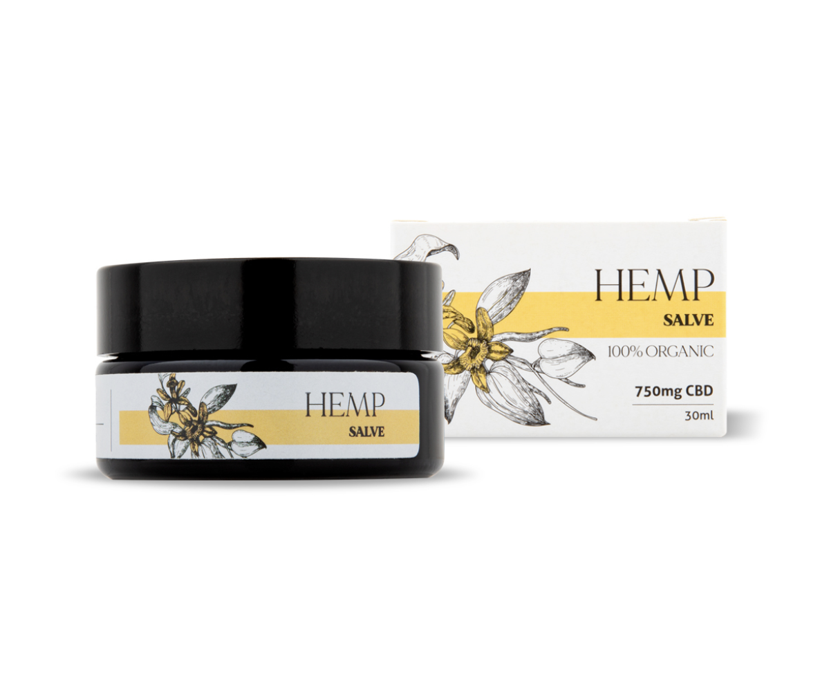 Endoca CBD Topical